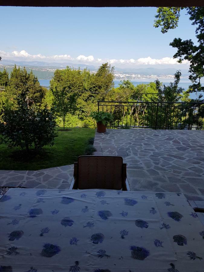 Apartment Nekic *